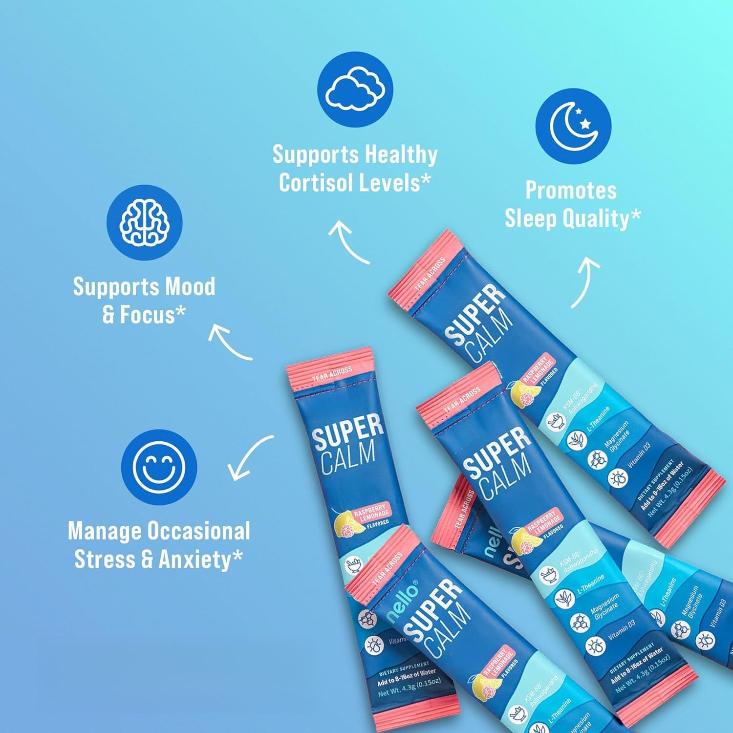 NEW-supercalm,super cortisol,Go slow every day, relax and focus